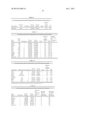 METHODS AND COMPOSITIONS FOR LUNG CANCER PROGNOSIS diagram and image