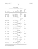 METHODS AND COMPOSITIONS FOR LUNG CANCER PROGNOSIS diagram and image