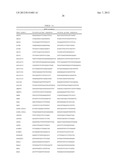 METHODS AND COMPOSITIONS FOR LUNG CANCER PROGNOSIS diagram and image