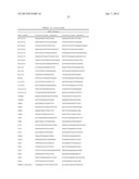 METHODS AND COMPOSITIONS FOR LUNG CANCER PROGNOSIS diagram and image