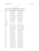 METHODS AND COMPOSITIONS FOR LUNG CANCER PROGNOSIS diagram and image