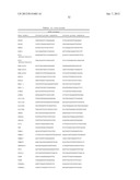 METHODS AND COMPOSITIONS FOR LUNG CANCER PROGNOSIS diagram and image