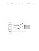 STERILIZER FOR FOODS diagram and image