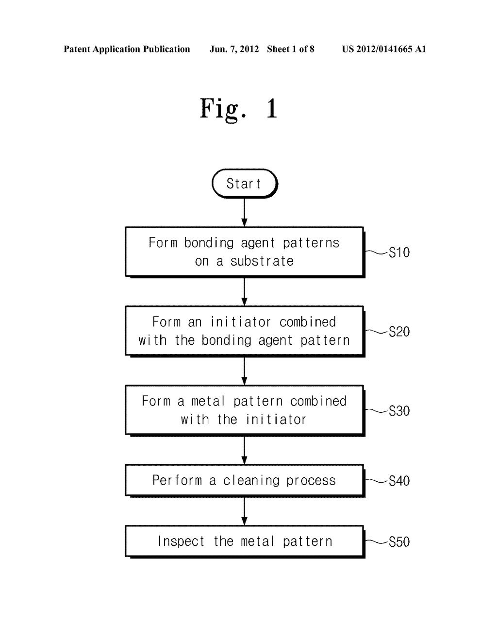 METHOD OF AND APPARATUS FOR FORMING A METAL PATTERN - diagram, schematic, and image 02