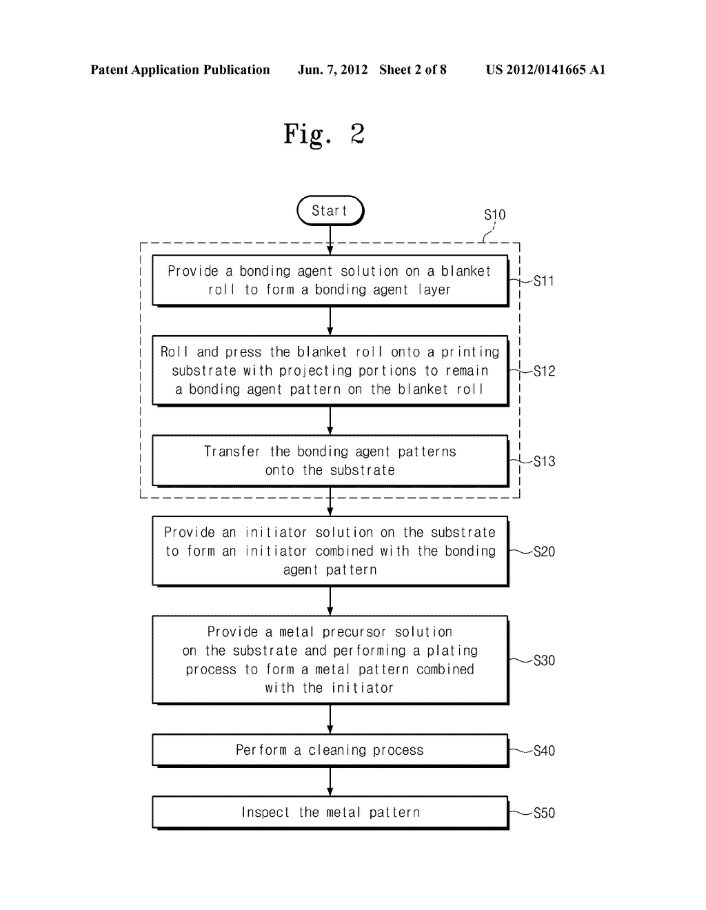 METHOD OF AND APPARATUS FOR FORMING A METAL PATTERN - diagram, schematic, and image 03