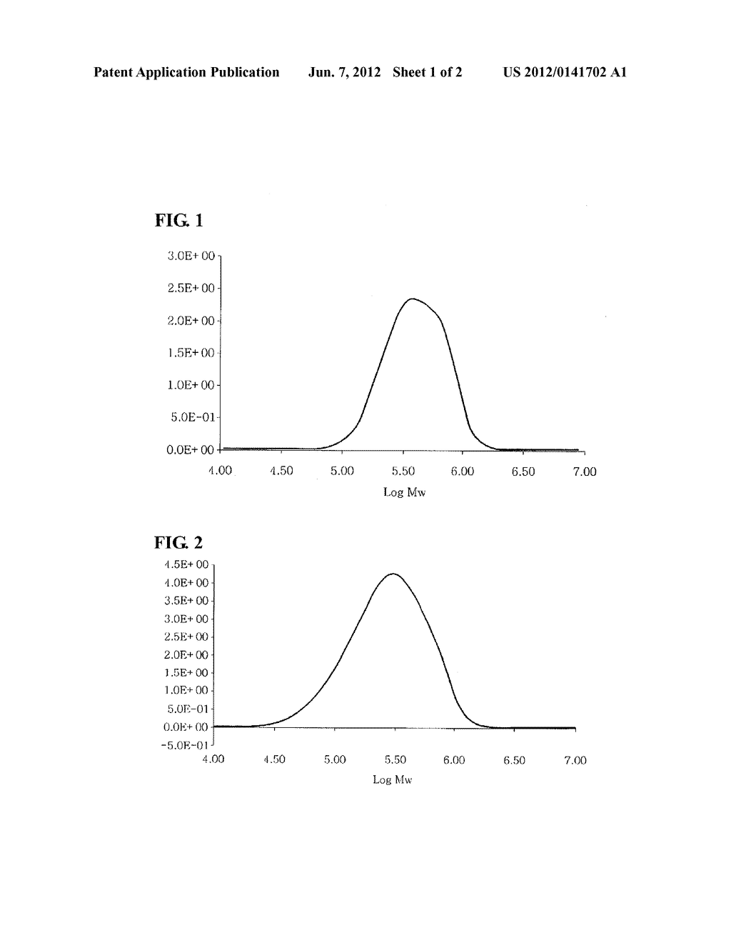 ETHYLENE COPOLYMER HAVING MULTIPLE PITCH IN MOLECULAR WEIGHT DISTRIBUTION     AND THE METHOD OF PREPARING THE SAME - diagram, schematic, and image 02