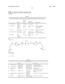 CURABLE RESIN COMPOSITION FOR NANOIMPRINT diagram and image