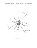 Zwitterion-Linker Coatings for Nano-objects in Solutions of Multivalent     Counterions diagram and image