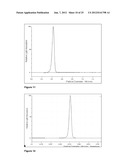 MONODISPERSE SUBMICRON POLYMER PARTICLES diagram and image