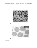 MONODISPERSE SUBMICRON POLYMER PARTICLES diagram and image