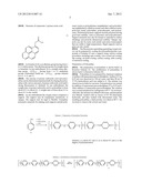 FLUORESCENT POLYMERS FOR OXYGEN SENSING diagram and image