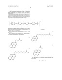 FLUORESCENT POLYMERS FOR OXYGEN SENSING diagram and image