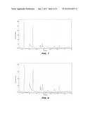 MULTILAYER POROUS FILM diagram and image