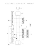 SYSTEM AND METHOD FOR CONTROLLING OPERATION OF FUEL CELL HYBRID SYSTEM diagram and image