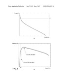 SYSTEM AND METHOD FOR CONTROLLING OPERATION OF FUEL CELL HYBRID SYSTEM diagram and image