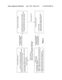 SYSTEM AND METHOD FOR CONTROLLING OPERATION OF FUEL CELL HYBRID SYSTEM diagram and image