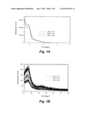 FUEL CELL MEMBRANE ELECTRODE ASSEMBLY diagram and image