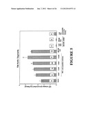 PERFUSION AND/OR PRESERVATION SOLUTION FOR ORGANS diagram and image