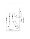 PERFUSION AND/OR PRESERVATION SOLUTION FOR ORGANS diagram and image