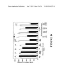 PERFUSION AND/OR PRESERVATION SOLUTION FOR ORGANS diagram and image