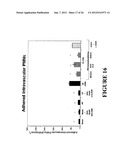 PERFUSION AND/OR PRESERVATION SOLUTION FOR ORGANS diagram and image