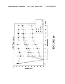 PERFUSION AND/OR PRESERVATION SOLUTION FOR ORGANS diagram and image