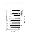 PERFUSION AND/OR PRESERVATION SOLUTION FOR ORGANS diagram and image