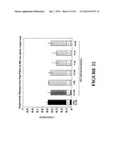 PERFUSION AND/OR PRESERVATION SOLUTION FOR ORGANS diagram and image