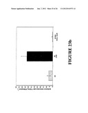 PERFUSION AND/OR PRESERVATION SOLUTION FOR ORGANS diagram and image