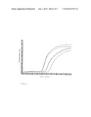 METHOD FOR DETECTING VIABLE CELLS IN A SAMPLE BY USING A VIRUS diagram and image