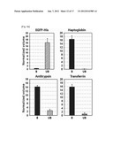 REAL-TIME MONITORING OF DEPLETION OF HIGH-ABUNDANCE BLOOD PROTEINS OR     RECOVERY OF LOW-ABUNDANCE BLOOD PROTEINS BY UV SPECTROMETRY diagram and image