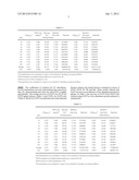 REAL-TIME MONITORING OF DEPLETION OF HIGH-ABUNDANCE BLOOD PROTEINS OR     RECOVERY OF LOW-ABUNDANCE BLOOD PROTEINS BY UV SPECTROMETRY diagram and image