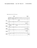 METHOD OF CELL-LINE IDENTIFICATION diagram and image