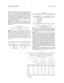 METHOD OF CELL-LINE IDENTIFICATION diagram and image