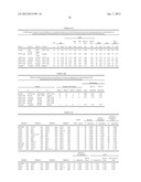 METHODS AND PROBES FOR DETECTING ESOPHAGEAL CANCER diagram and image