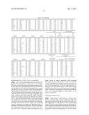 METHODS AND PROBES FOR DETECTING ESOPHAGEAL CANCER diagram and image