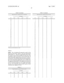 METHODS AND PROBES FOR DETECTING ESOPHAGEAL CANCER diagram and image