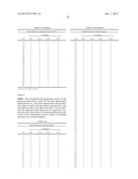 METHODS AND PROBES FOR DETECTING ESOPHAGEAL CANCER diagram and image