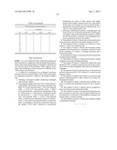 METHODS AND PROBES FOR DETECTING ESOPHAGEAL CANCER diagram and image