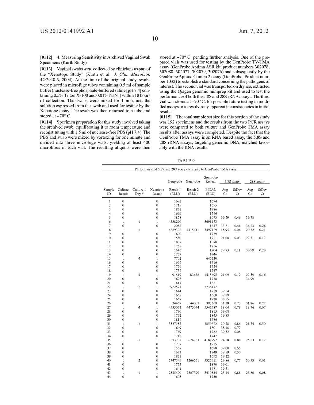 COMPOSITIONS AND METHODS FOR TRICHOMONAS VAGINALIS DIAGNOSTIC TESTING - diagram, schematic, and image 11