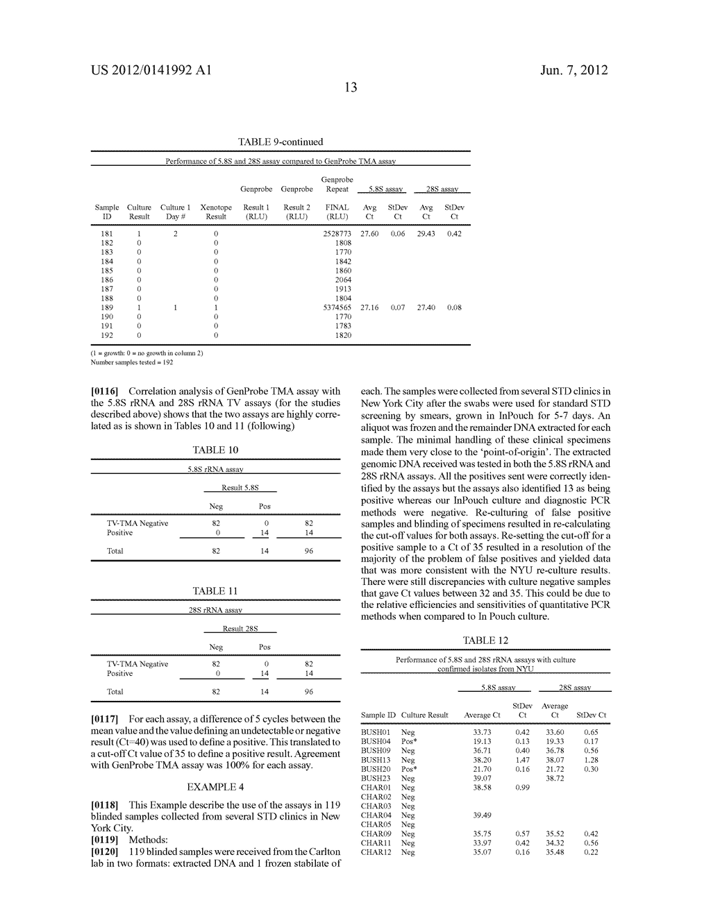 COMPOSITIONS AND METHODS FOR TRICHOMONAS VAGINALIS DIAGNOSTIC TESTING - diagram, schematic, and image 14