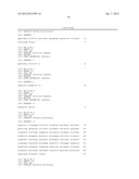 COMPOSITIONS AND METHODS FOR NEISSERIA GONORRHOEAE DIAGNOSTIC TESTING diagram and image