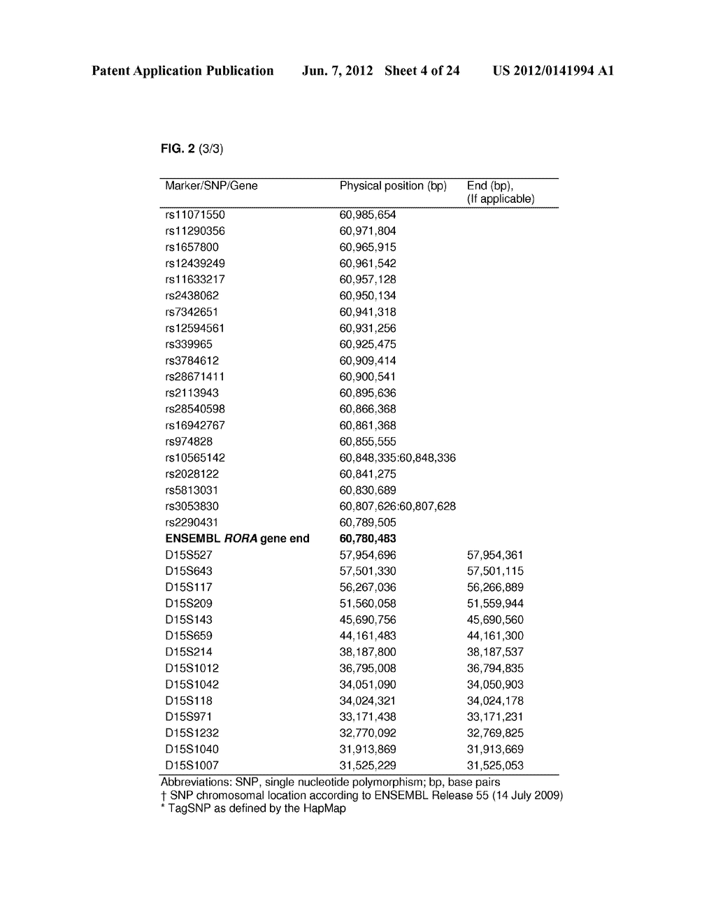 METHODS AND COMPOSITIONS FOR PROGNOSING AND DETECTING AGE-RELATED MACULAR     DEGENERATION - diagram, schematic, and image 05