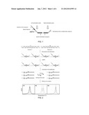 Method for the Detection of Multiple Single Nucleotide Variations or     Single Nucleotide Polymorphisms in a Single Tube diagram and image