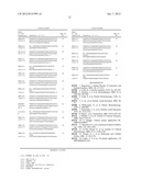 Method for the Detection of Multiple Single Nucleotide Variations or     Single Nucleotide Polymorphisms in a Single Tube diagram and image