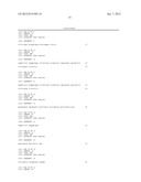 Method for the Detection of Multiple Single Nucleotide Variations or     Single Nucleotide Polymorphisms in a Single Tube diagram and image