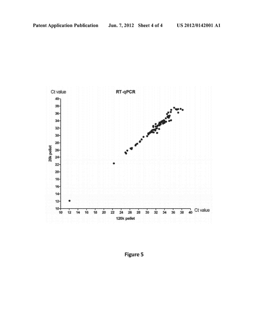 METHOD FOR ISOLATION OF NUCLEIC ACID CONTAINING PARTICLES AND EXTRACTION     OF NUCLEIC ACIDS THEREFROM - diagram, schematic, and image 05