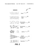 MICROFABRICATED INTEGRATED DNA ANALYSIS SYSTEM diagram and image