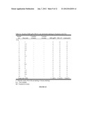 Biomarkers for Follicular Thyroid Carcinoma and Methods of Use diagram and image