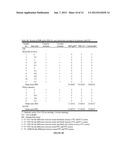 Biomarkers for Follicular Thyroid Carcinoma and Methods of Use diagram and image